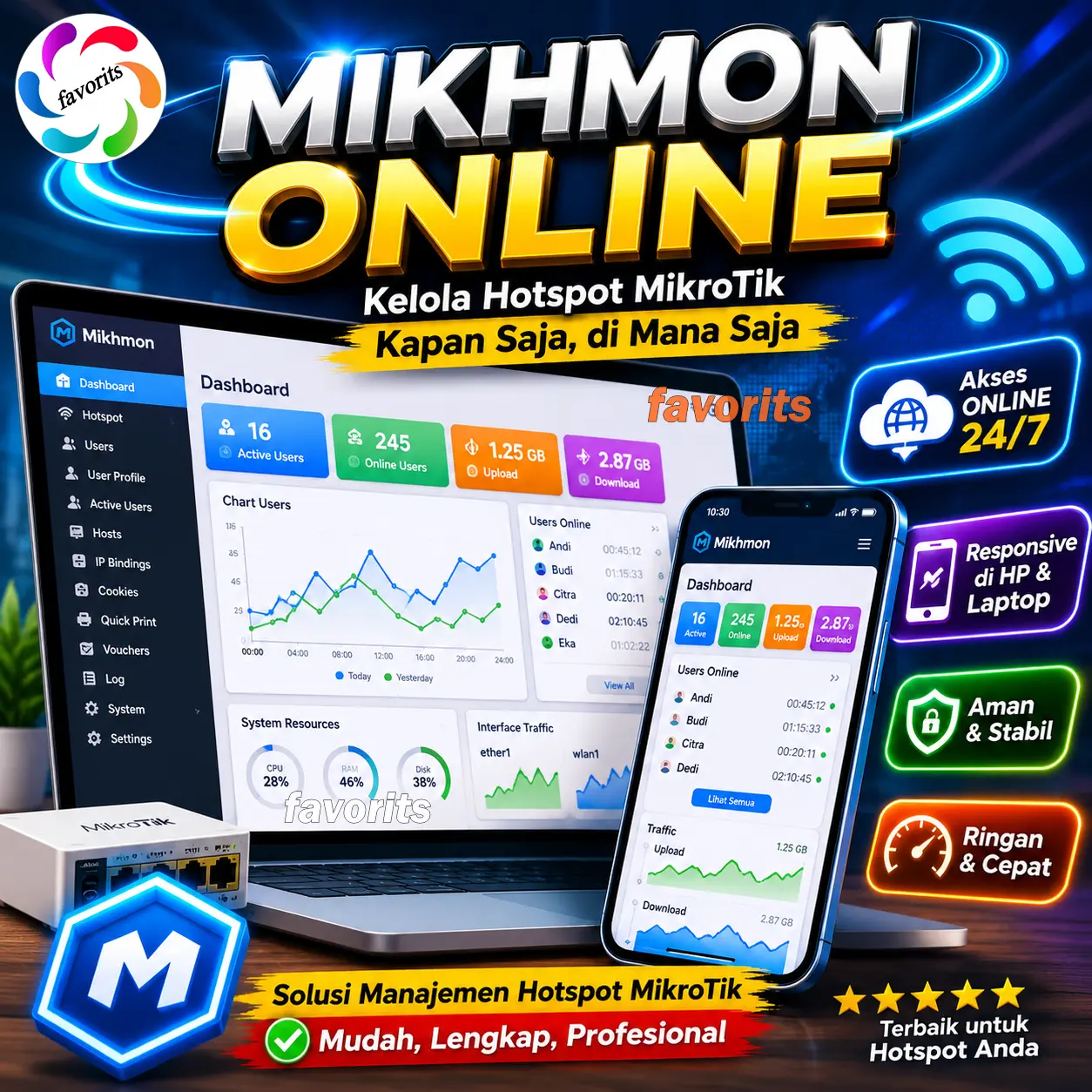 Mikhmon Online