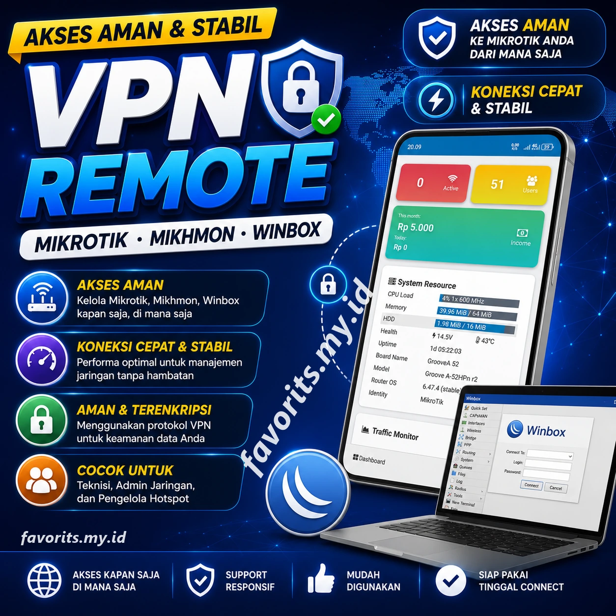 VPN Remote